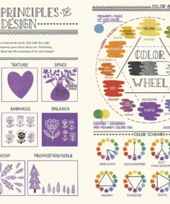 Penguin Random House New Arrivals Women In Art: 50 Fearless Creatives Who Inspired The World 14 Penguin Random House New Arrivals Women In Art: 50 Fearless Creatives Who Inspired The World