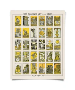 Curious Prints Vintage Tarot Card Chart Print